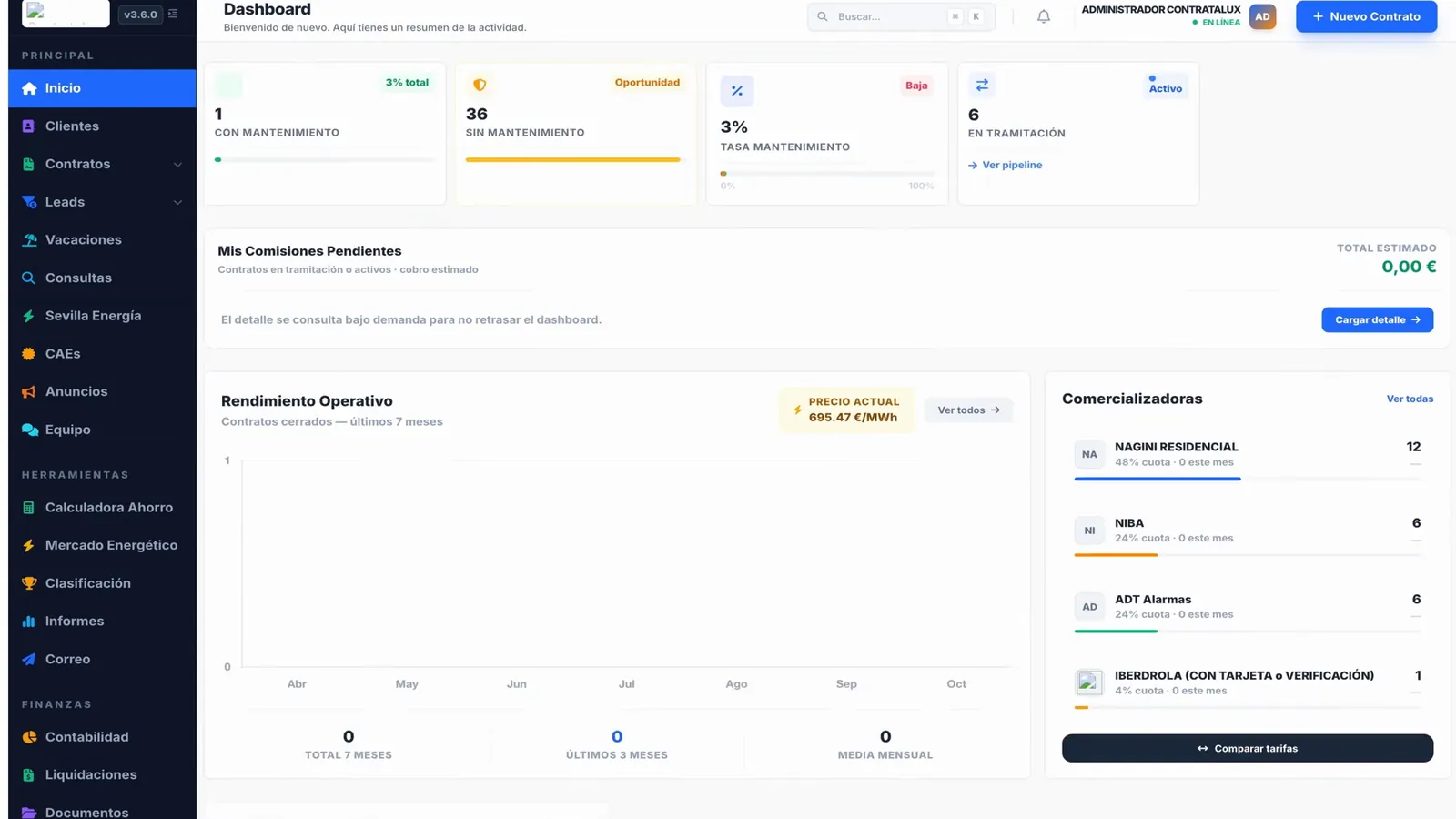Captura de comisiones de comerciales en ContrataLux